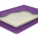 Pictures of Semi-Waveless Hardside Waterbed Mattress