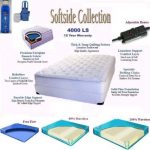 Pictures of Softside Waterbed with Mattress, Bladder